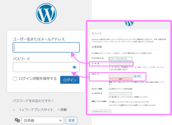 WPログインイメージ